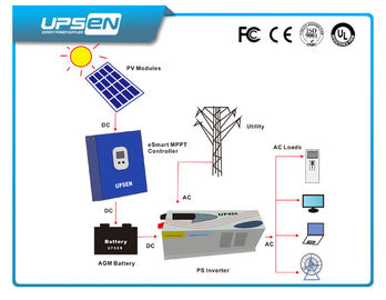 Invertitore solare 240VAC 1000W 2000W 3000W della sinusoide pura per la casa