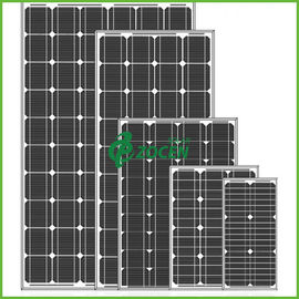 I pannelli solari monocristallini taglienti di rendimento elevato 80W 18V anneriscono