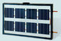 L'abitudine nera ha modellato il grande doppio pannello solare di vetro 1000VDC 1000*1700mm