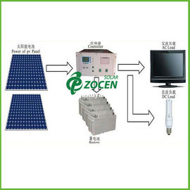 supporto di CC 3KW da solo fuori dai sistemi di energia solare di griglia per il fan/110V di accensione - 240V