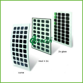 Pannello solare di vetro del doppio di BIPV