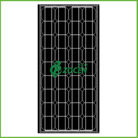I pannelli solari monocristallini taglienti di rendimento elevato 80W 18V anneriscono