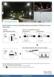 L'Istruzione Autodidattica 75 un alto potere di 65 watt LED accende 7200 lm per illuminazione della carreggiata