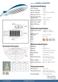 dispositivi 6000K 5500K 3500K dell'iluminazione pubblica di alto potere LED di 18000 lumi 165W